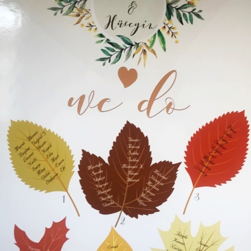 Yönlendirme Panoları